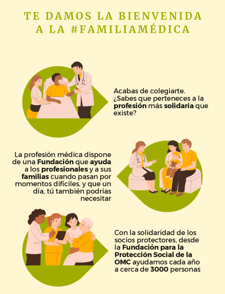 Parte-1